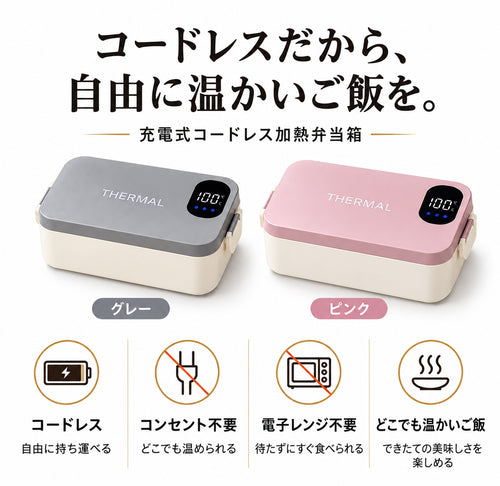Neo Thermal™ Pro