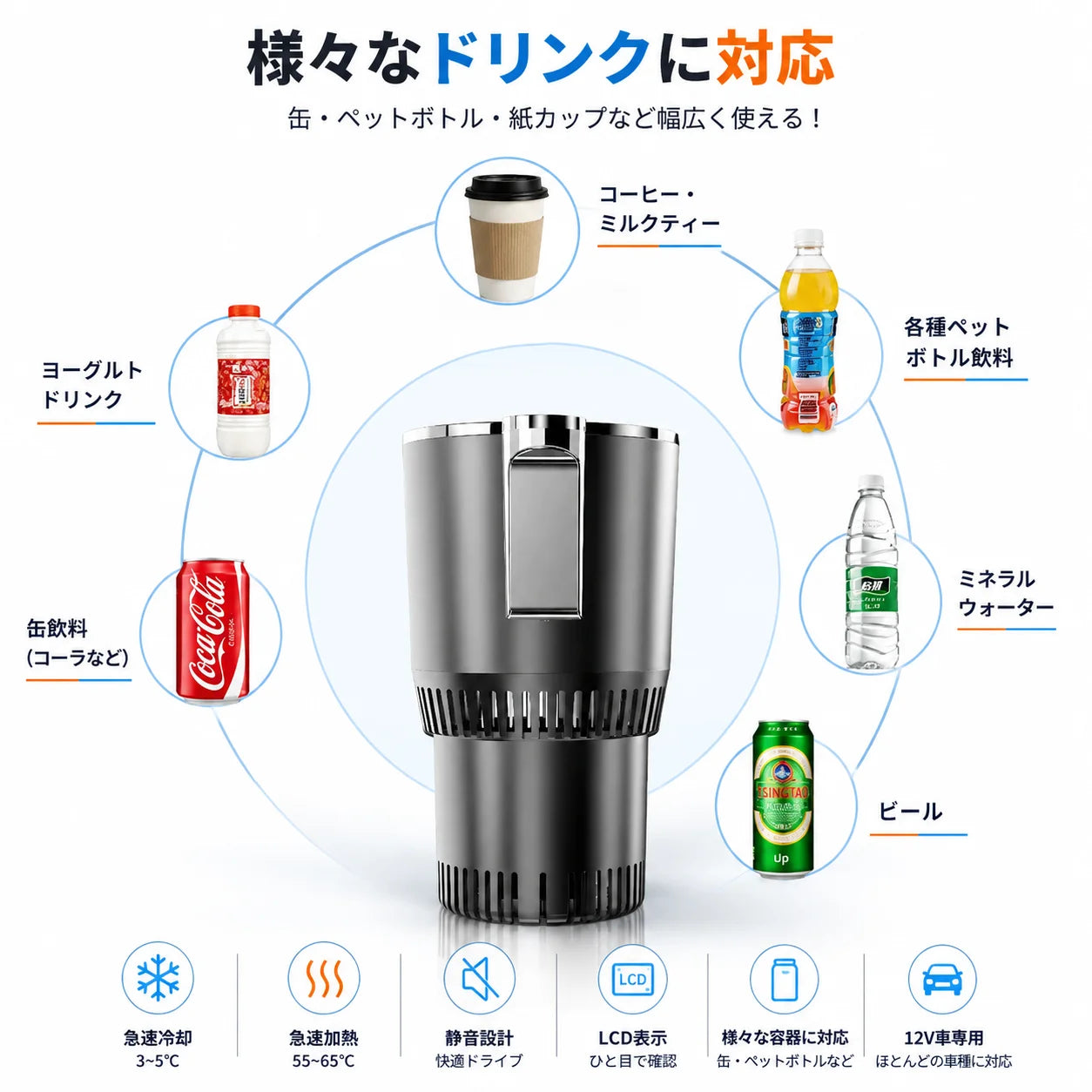 NeoChill Drive™ 日本の夏、最強の相棒。